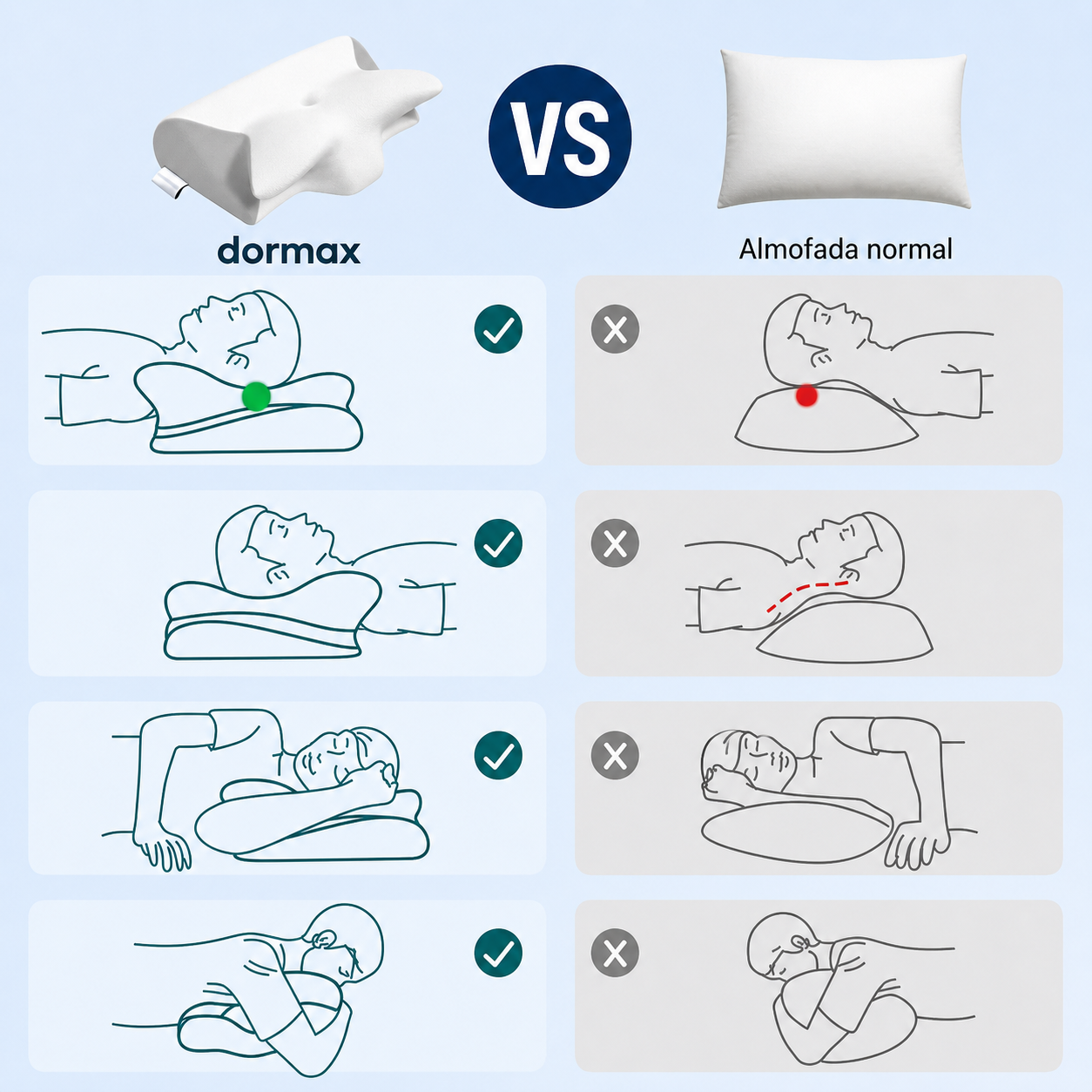 Dormax - Desperte sem dores